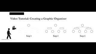 David Goodwin Step By Step Video Tutorial How To Create A Graphic Organiser [upl. by Masterson50]