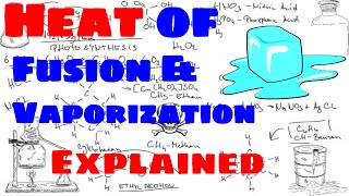 Heat of Fusion and Heat of Vaporization Explained [upl. by Kared]