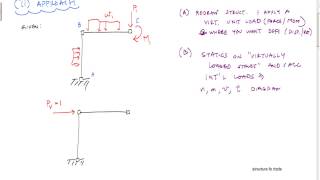 Wiring of the Distribution Board From Energy Meter to the Consumer Unit [upl. by Neelyahs]