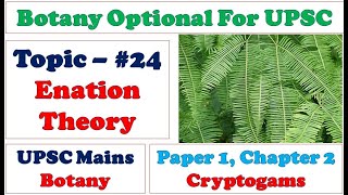 Enation Theory Origin of Microphyllous Leaves in Pteridophytes Botany Lectures By Dr Pravin Ekade [upl. by Ecaj95]