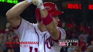 All of Ryan Zimmermans career walkoff home runs [upl. by Nelehyram]