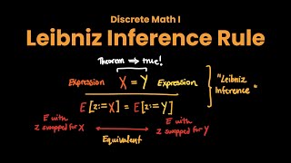 The Leibniz Inference Rule Discrete Math Tutorial  Examples Notation Explained [upl. by Htiaf161]