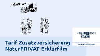 Tarif Zusatzversicherung NaturPRIVAT Erklärfilm  Versicherungskammer Bayern [upl. by Salomi368]