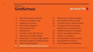 Bitwig Grid School 12  Data Basics amp Sequencing in the Grid [upl. by Adnirim142]