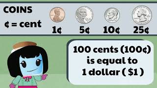 Understanding Money Dollar Bills Quarters Dimes Nickels and Pennies  2nd Grade Math 2MD8 [upl. by Otecina181]