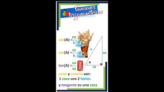 Funciones trigonométricas  hack de memorización [upl. by Rivera]