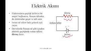 Elektrik akımı 1 [upl. by Friedlander]