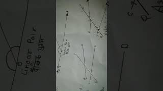 Math diagram project [upl. by Bena]