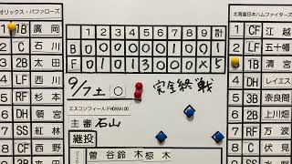 ９月７オリックスVS日ハム、15、大敗！完全終了完全終戦！明日から消化試合、負暗GM中嶋監督小林二軍監督天下りコーチの退陣を求める！まとめて辞表出せ！複数人の合同引退発表しろよ！Vol183 [upl. by Lock]