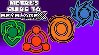 Types of Beyblade X Beys  Metals Guide to Beyblade X [upl. by Cowen]