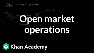 Open market operations and Quantitative Easing Overview [upl. by Etteluap]