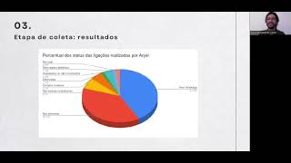 Iniciação em Pesquisa Epidemiológica da revisão de literatura à delimitação do problema [upl. by Halludba]