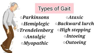 Types Of Gait  Pathological Gait Abnormal Gait Notes Must Know [upl. by Renaxela307]