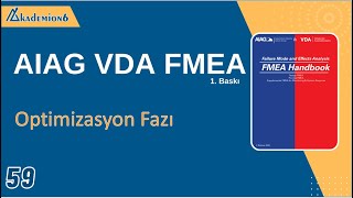 AIAG VDA FMEA Optimizasyon adımı [upl. by Flossie]