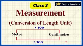 Class 3 Maths Measuring Length Unit generalquiz91 [upl. by Broadbent202]