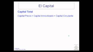 umh1399 Lec0012a Economía y Biotecnología Industrial [upl. by Lina485]