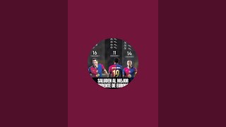 RESUSOLOBARÇA está en vivo [upl. by Iaw148]