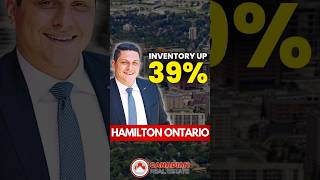 Hamilton Real Estate Inventory Explodes up 39 🤯 hamilton hamiltonrealestate hamiltonontario [upl. by Adnilemre]