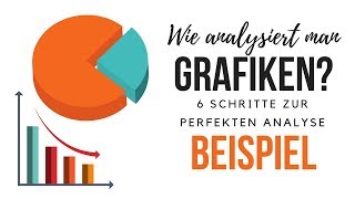 Wie analysiert man Grafiken  Beispiel [upl. by Kala]