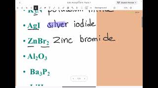 naming simple ionic compounds [upl. by Uriel962]