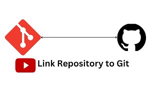 Link Github Repository to Git [upl. by Ahsemed]