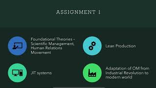 Operations Management Reflection Video [upl. by Sathrum]