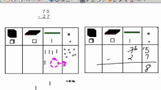 3rd Grade  Subtraction with Regrouping Video [upl. by Paddy]