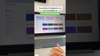 Controle Financeiro no Notion ✨ notion notiontemplate organizacaodigital controlefinanceiro [upl. by Louisette]