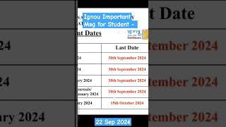 IGNOU Admission reregistration Date Extended 2024  ignou ka admission date kab tak hain [upl. by Ashwin]