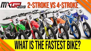 Fastest Stock Bike in MXGP 2019 the Game [upl. by Hess]