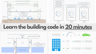 Master the building code in 20 minutes [upl. by Malley]