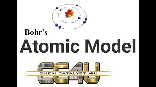 Bohr Atomic Model [upl. by Ttoile]