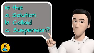 Solution Colloid or Suspension The definition in Chemistry and examples ft mini quiz [upl. by Sell]