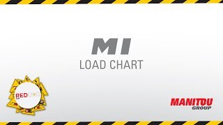 Manitou  Forklift  MI  Load Chart [upl. by Melar]