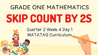 Grade 1 Mathematics Quarter 2 Week 4 Day 1 MATATAG Curriculum [upl. by Niak]