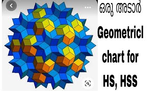 Geometrical patterns part 260 for Mathematics Fair [upl. by Iclek]