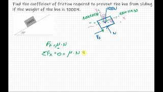 How to find the coefficient of friction on an inclined plane [upl. by Gibbs934]