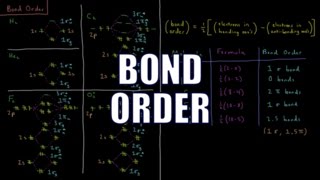 Quantum Chemistry 1010  Bond Order [upl. by Cirdnek]