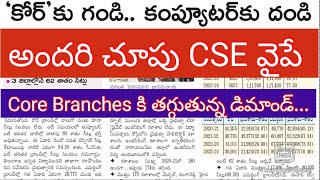 TG EAPCET CSE demand No Demand for Core Branches [upl. by Grimonia]