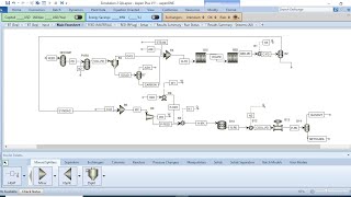 Methanol Production from Biomass in Aspen Plus Methanol Production from Syngas Modelling [upl. by Bywoods]