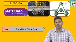 The Gibbs Phase Rule by Dr Ch Sandeep [upl. by Homer]