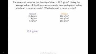 Precision vs Accuracy  Chemistry Tutorial [upl. by Ecnerret]