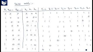 3 to 8 Decoder  IC 74X138  VHDL code  Digital Systems Design  Lec59 [upl. by Papagena]