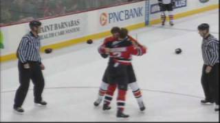 Braydon Coburn vs Sheldon Brookbank Dec 21 2008 [upl. by Adnohsek]