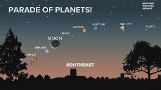 5 planets to align in rare celestial event [upl. by Yung368]