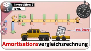 Amortisationsrechnung Statische Investitionsrechnung mit Übungsaufgabe [upl. by Shellans]