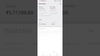 Option Buying Zerodha Live Portfolio  5 Lakh To 5 Crore in 5 Years  1 zerodha optionstrading [upl. by Naldo]