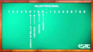 Valor Posicional [upl. by Horgan]