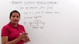 Boolean Expression Representation in Sum of Products Form [upl. by Laktasic]