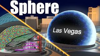 Whats inside of the Sphere Las Vegas [upl. by Pennebaker]